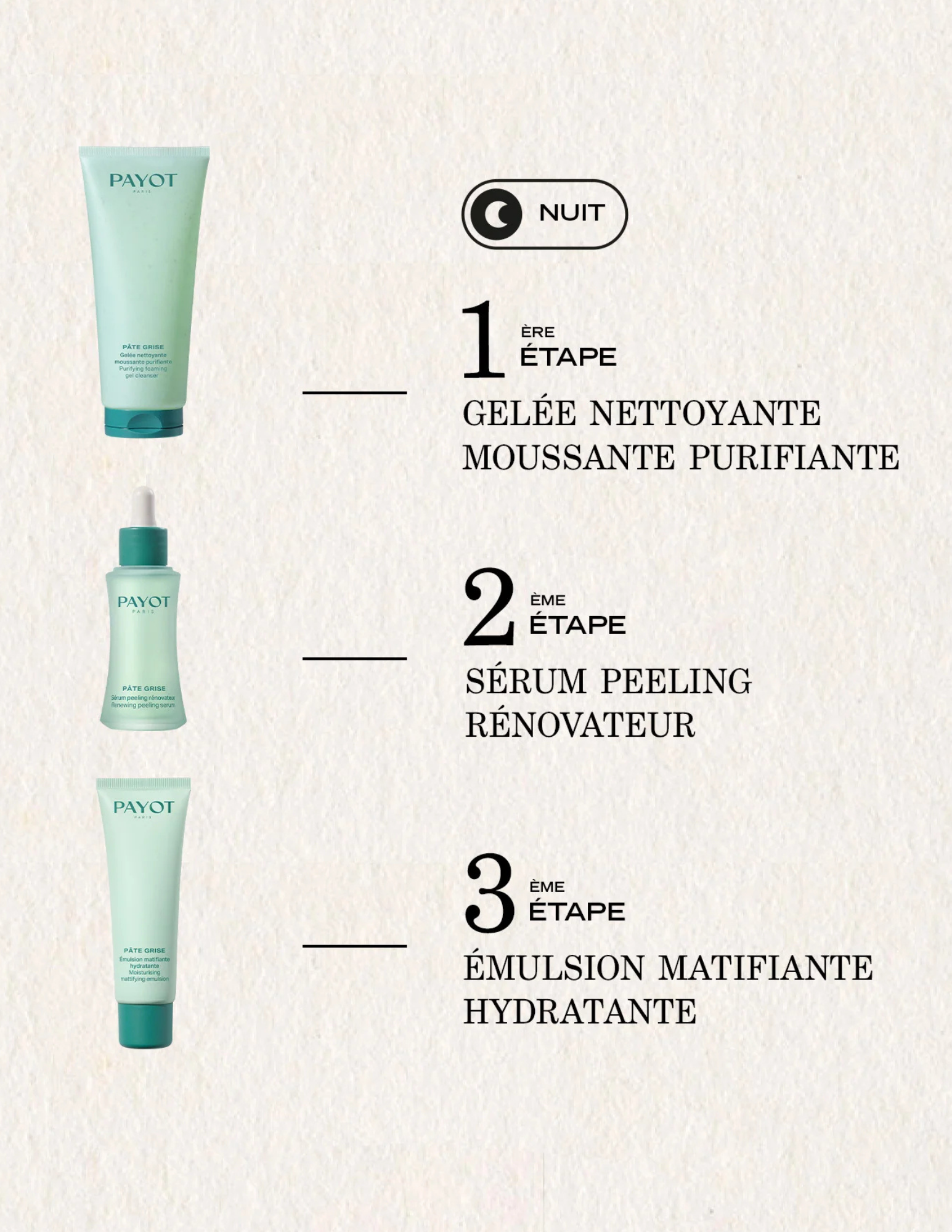 Gelée nettoyante moussante purifiante - Pâte Grise