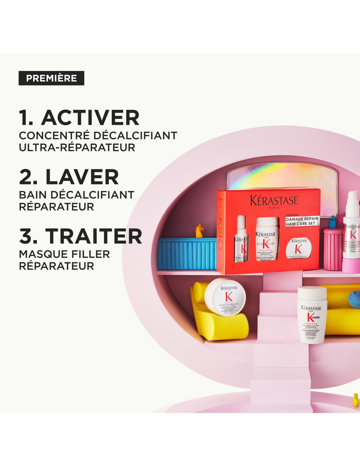 Kérastase Discovery Set - Première