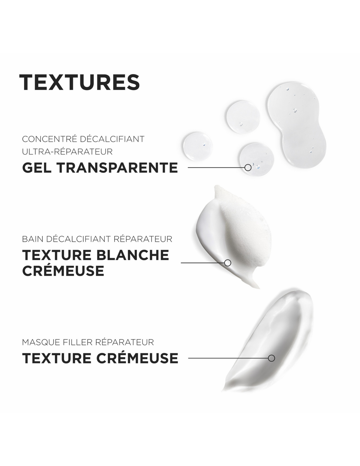 Kérastase Discovery Set - Première