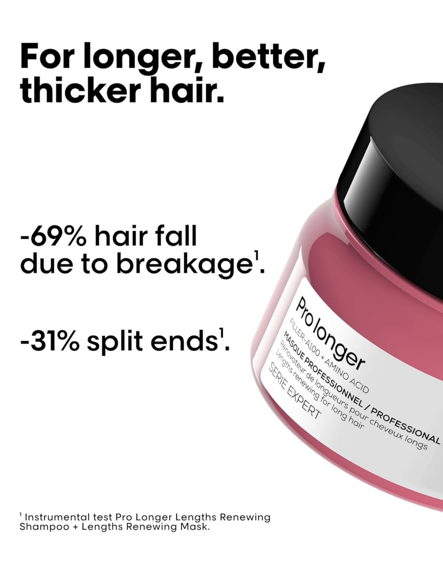 Masque rénovateur longueurs - Prolonger