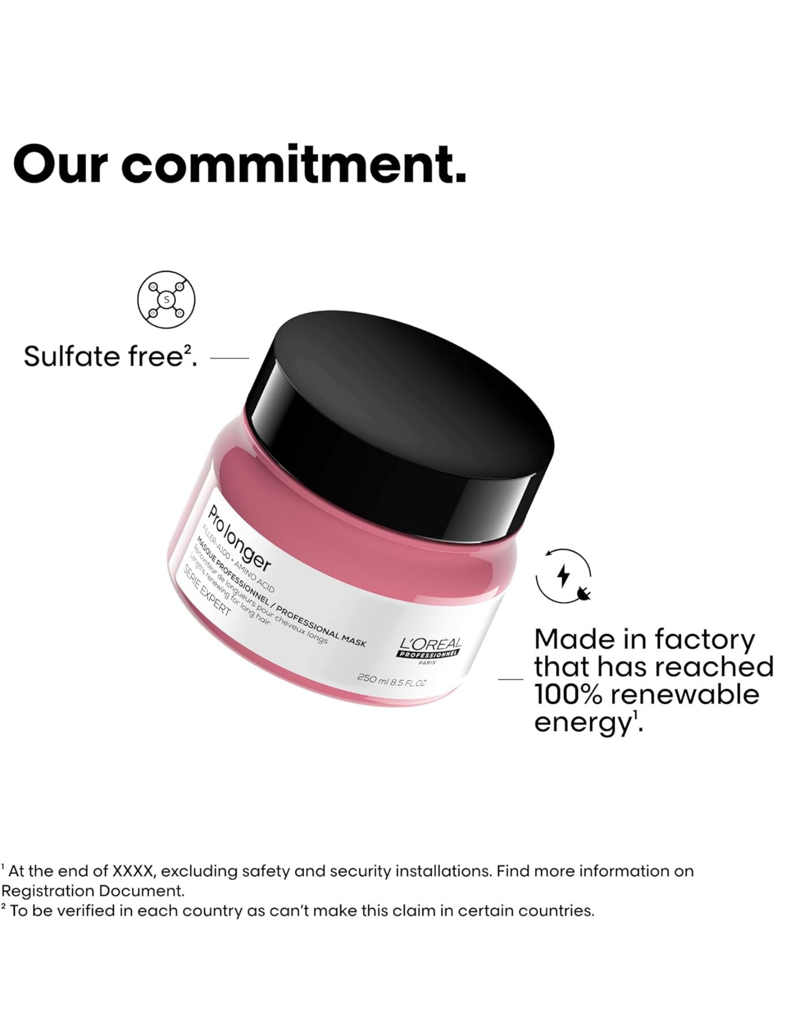 Masque rénovateur longueurs - Prolonger