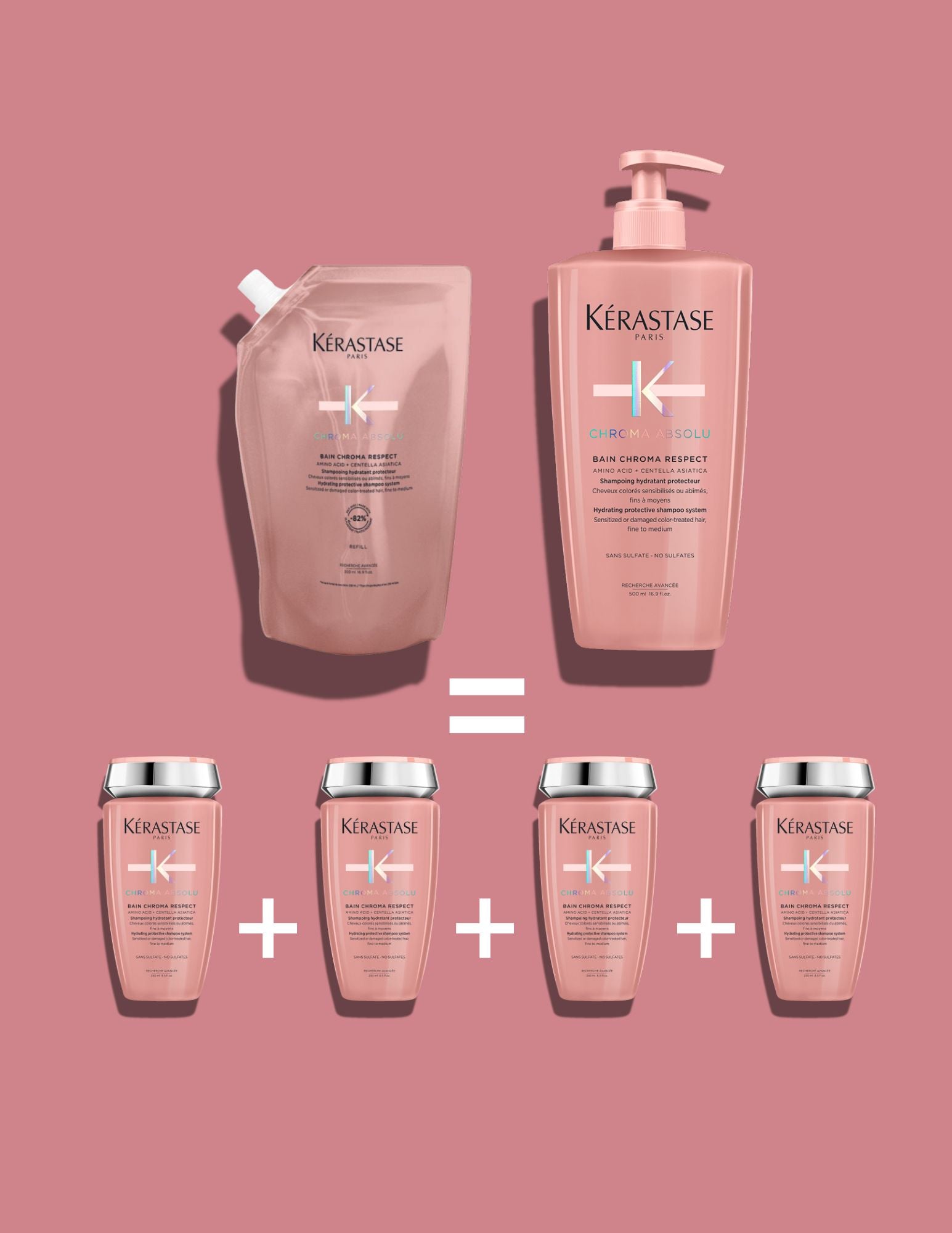 Duo Bain Chroma Respect & recharge - Chroma Absolu - 500ml