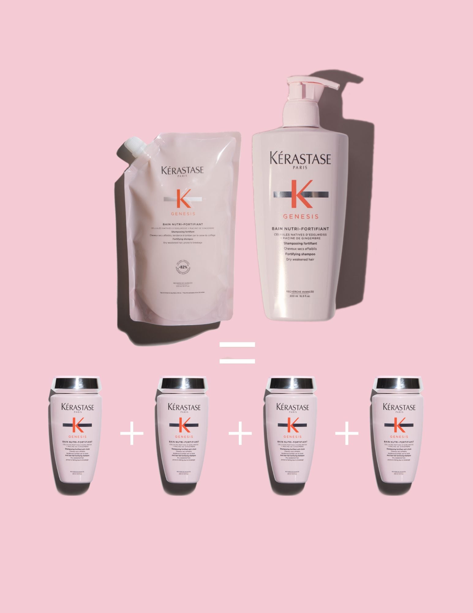 Duo Bain Nutri-Fortifiant & recharge - Genesis - 500ml