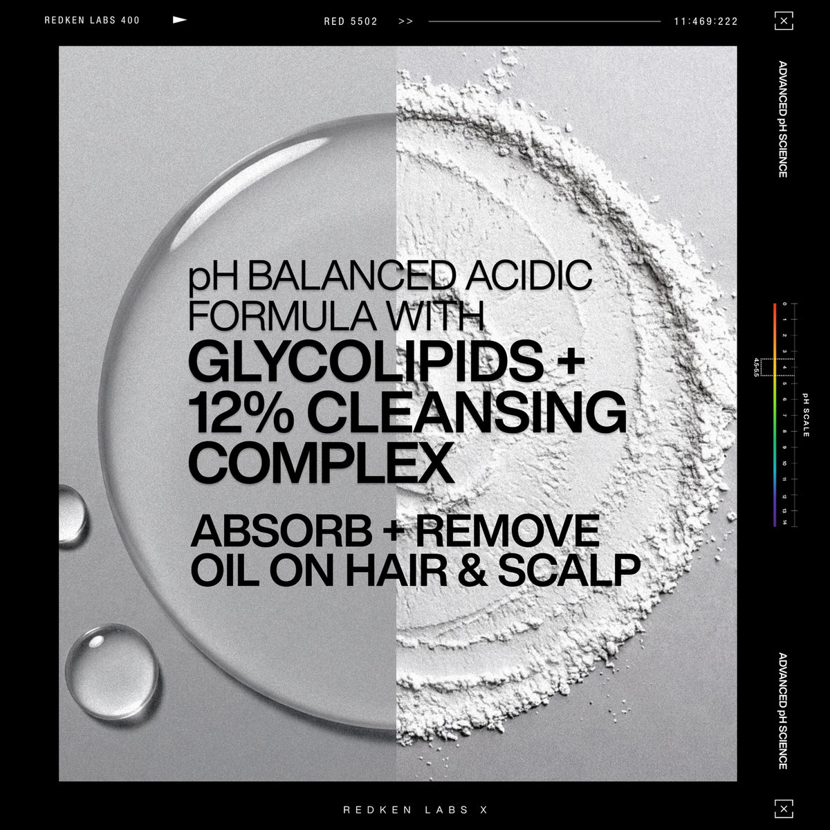 Acidic Bonding Concentrate - Liquid Dry Shampoo