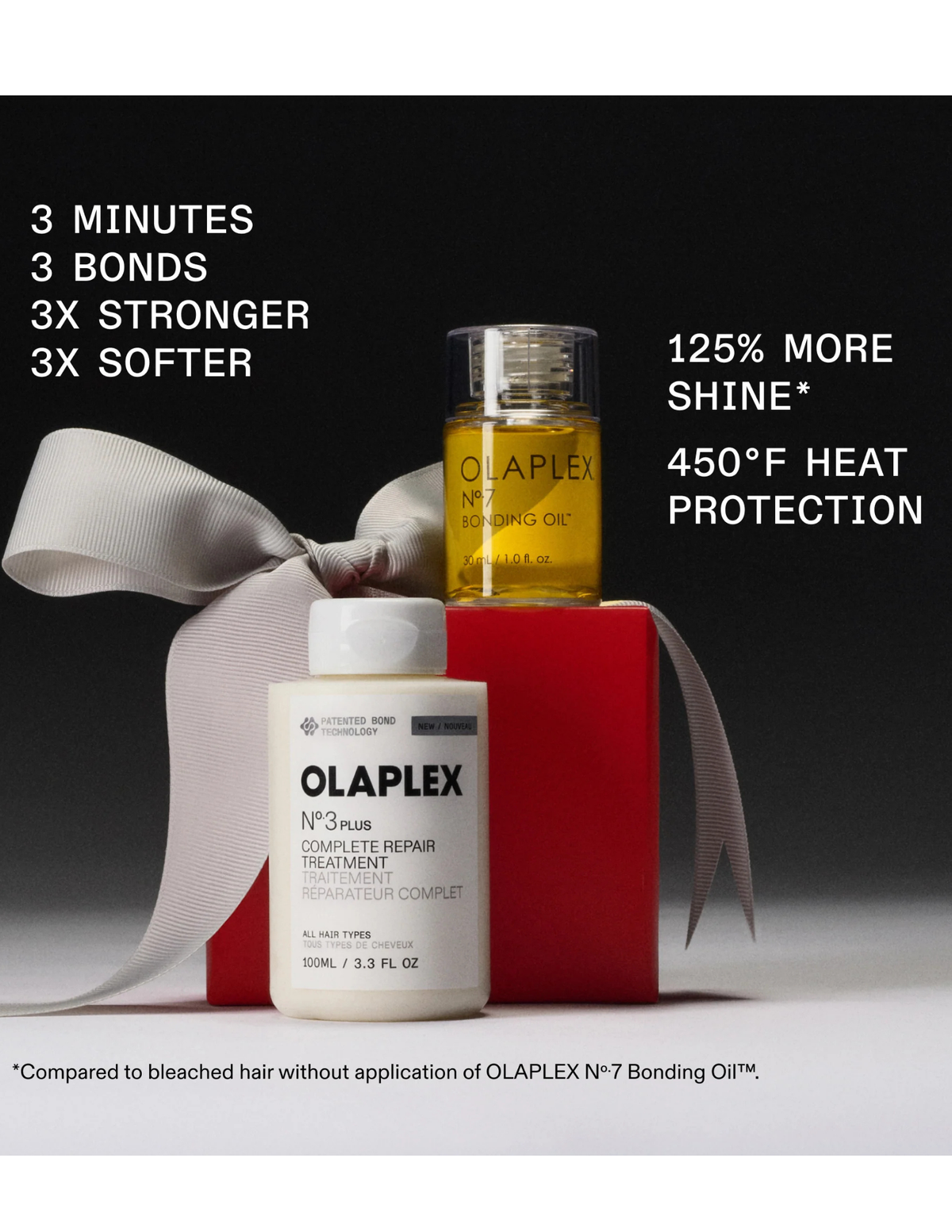 Coffret des fêtes Olaplex - Renforcer et briller
