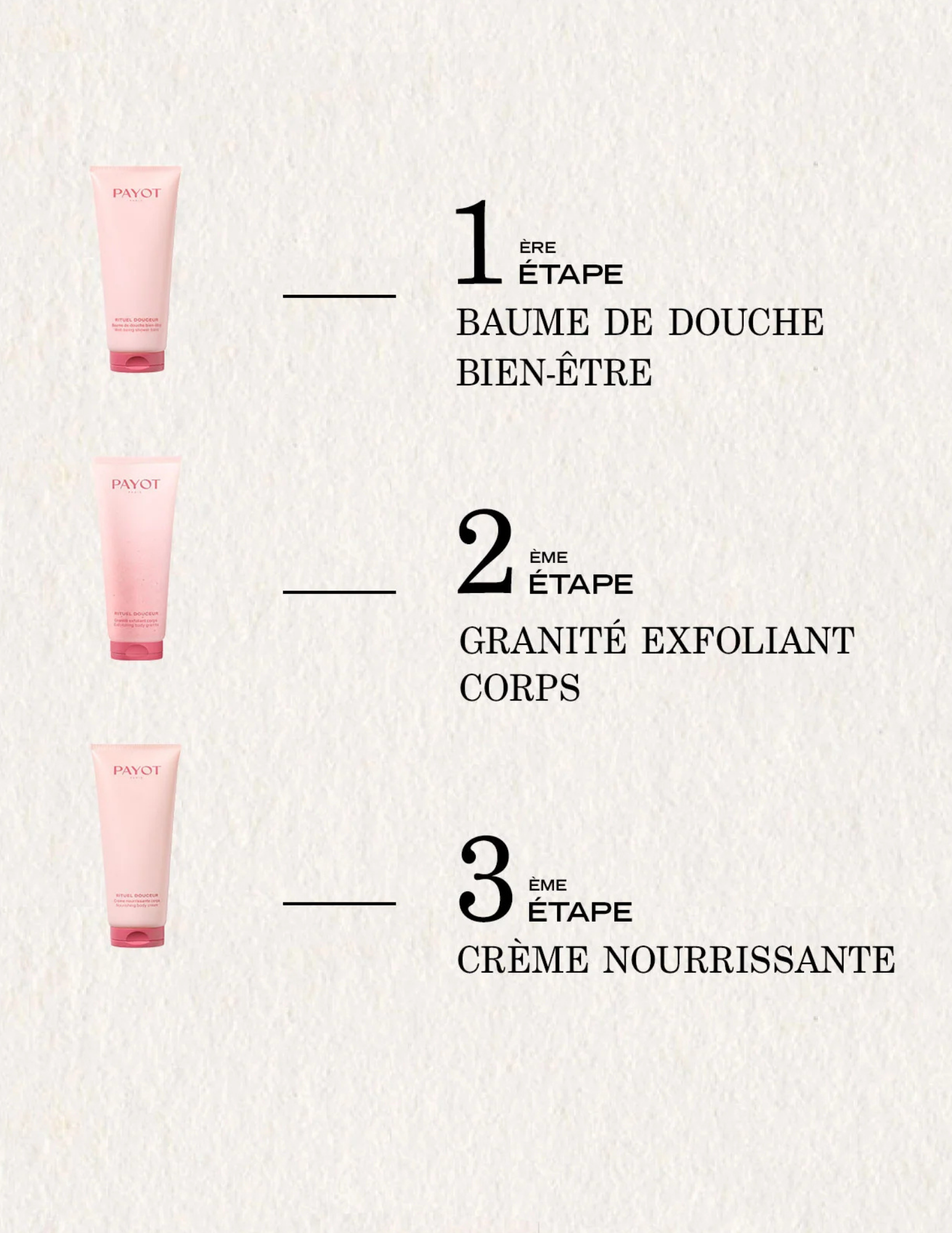 Granité exfoliant Corps - Rituel Douceur