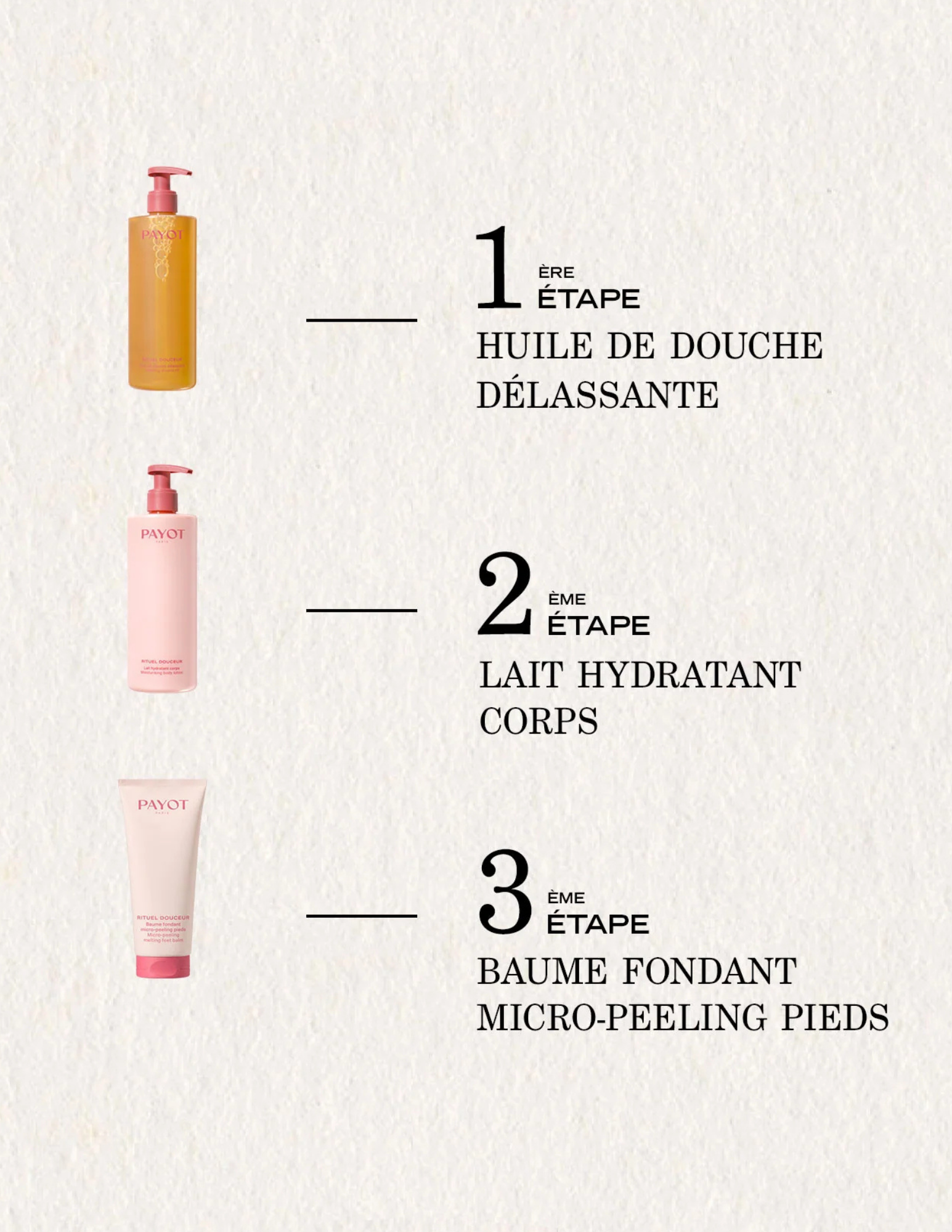 Lait hydratant 24h Corps - Rituel Douceur