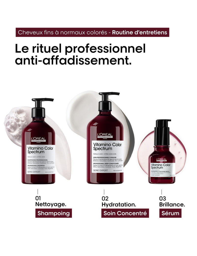 Routine éclat de couleur et brillance - Vitamino Color Spectrum