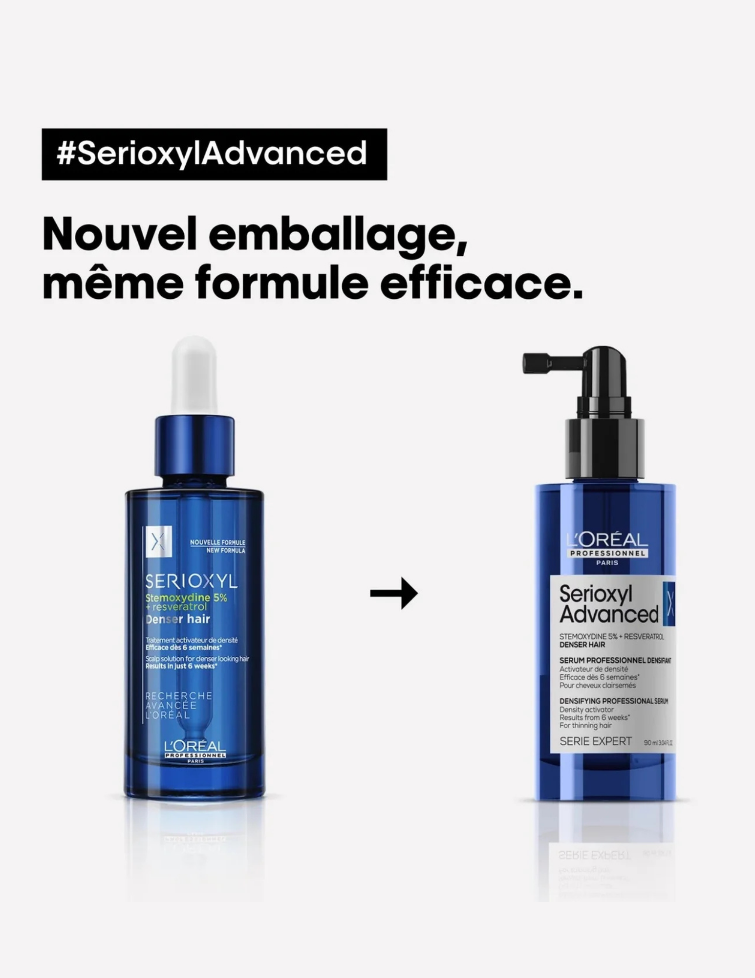 Holiday Box - Serioxyl Advanced