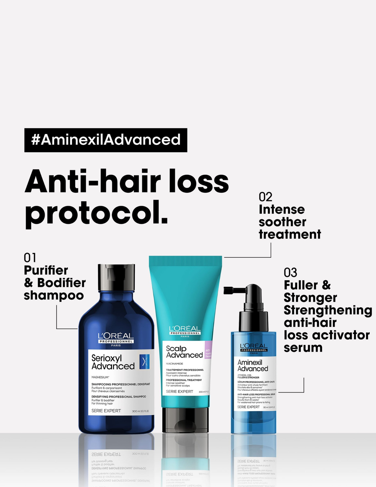 Densifying duo - Serioxyl Advanced