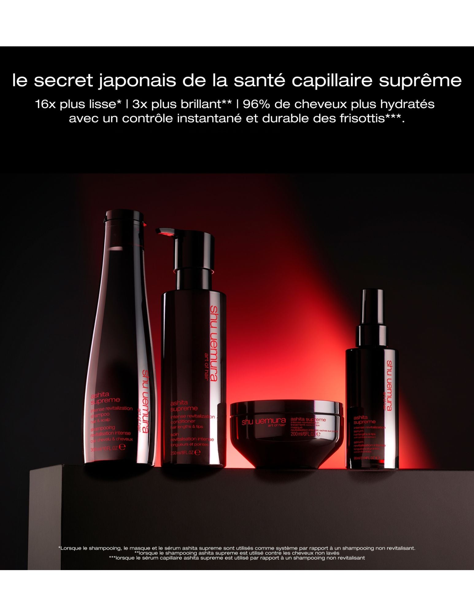 Coffret Noël Shu Uemura - Ashita Supreme
