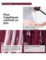 Routine éclat de couleur et brillance - Vitamino Color Spectrum