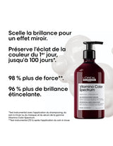 Routine éclat de couleur et brillance - Vitamino Color Spectrum