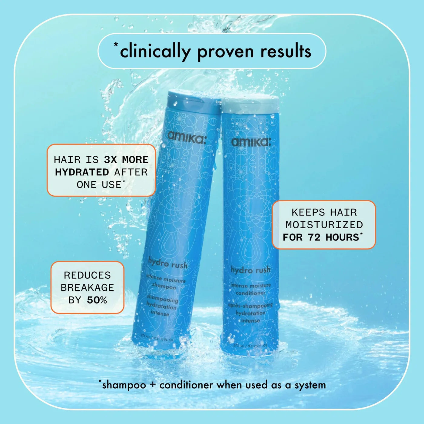 Hydration - Hydro Rusk Conditioner