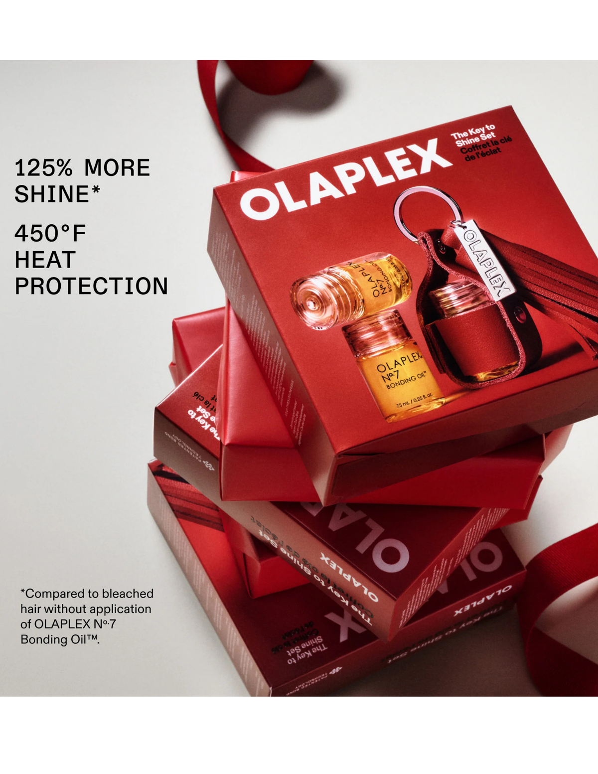 Olaplex Holiday Kit - Shine Essentials