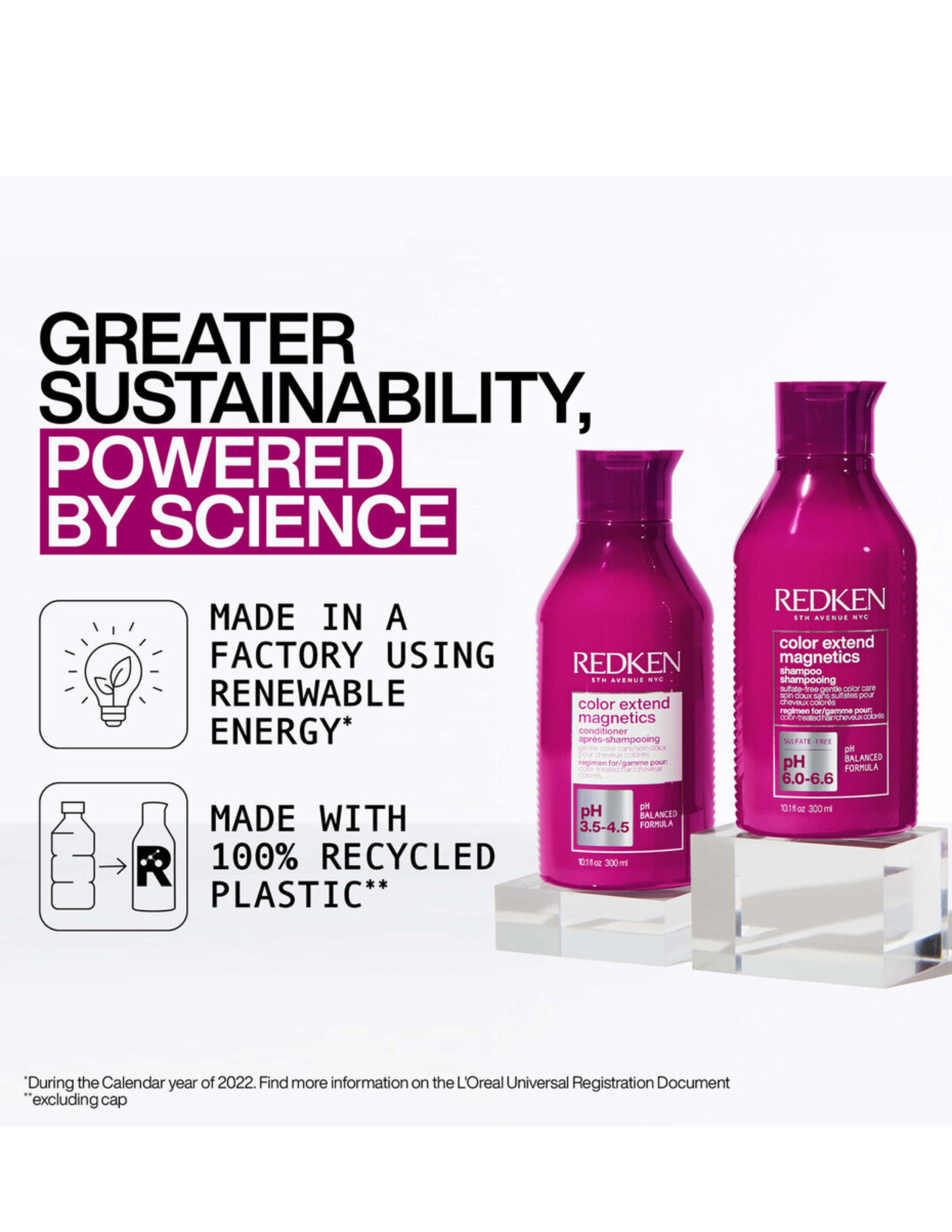 Color Extend Magnetics - Après-Shampoing 1L