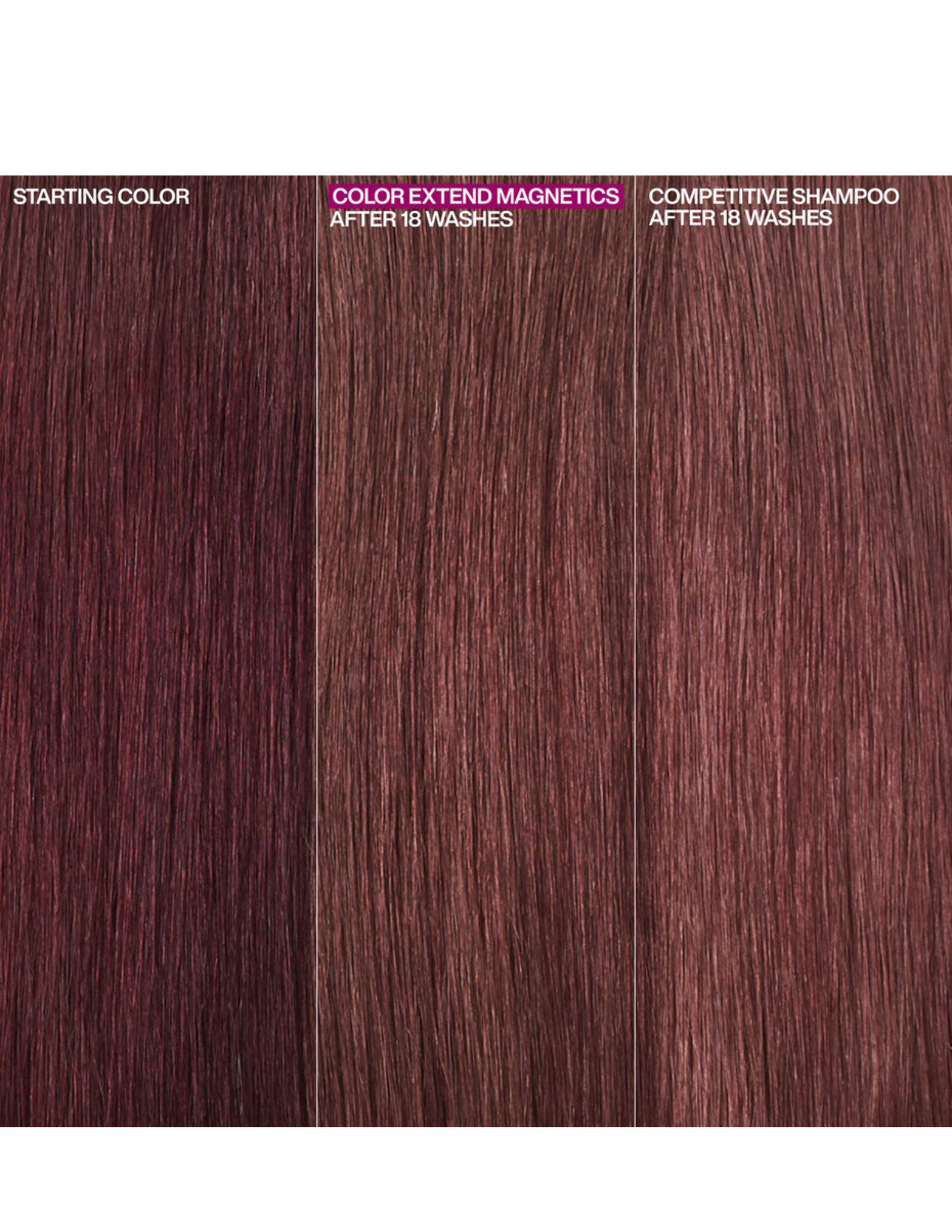 Color Extend Magnetics - Après-Shampoing 1L