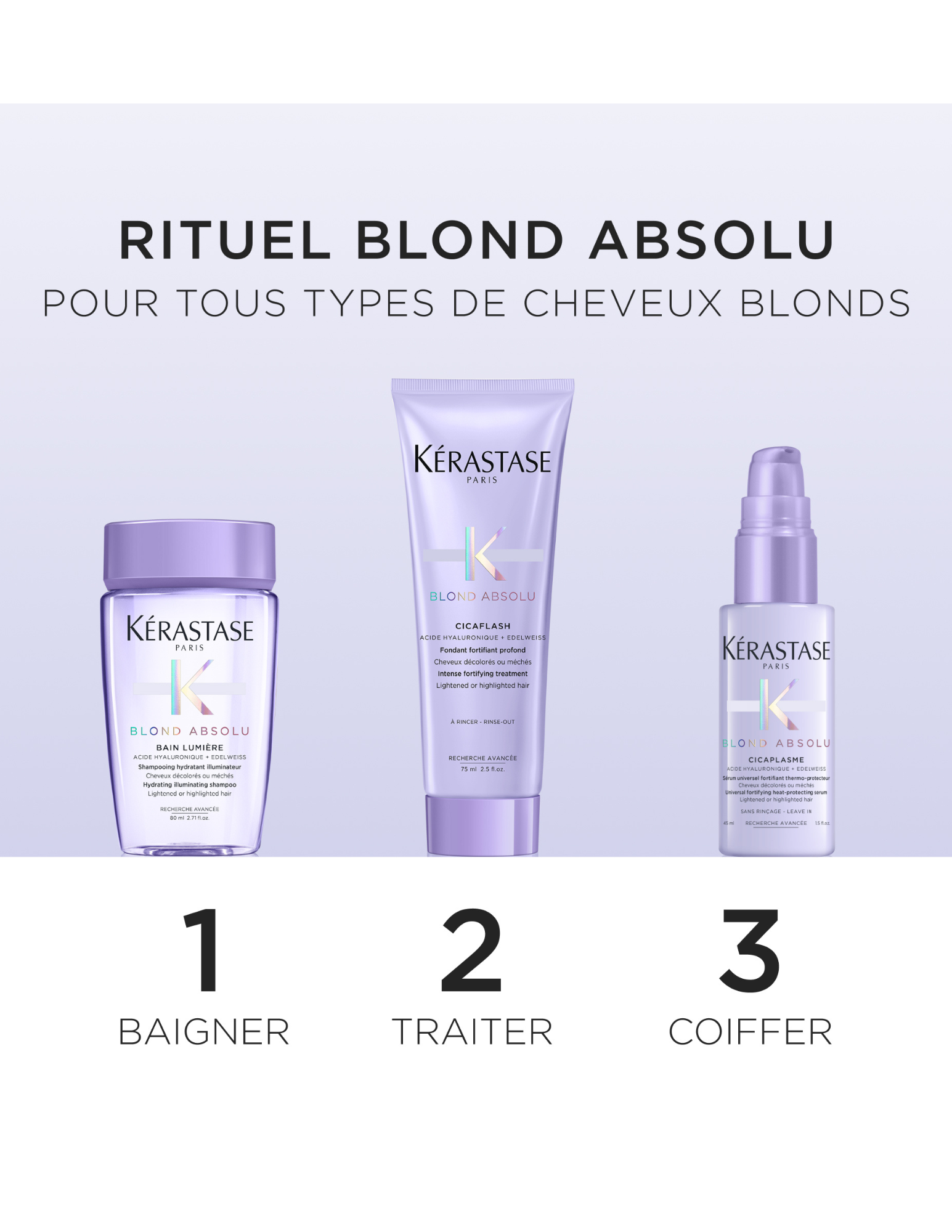Coffret noël découverte Kérastase - Blond absolu