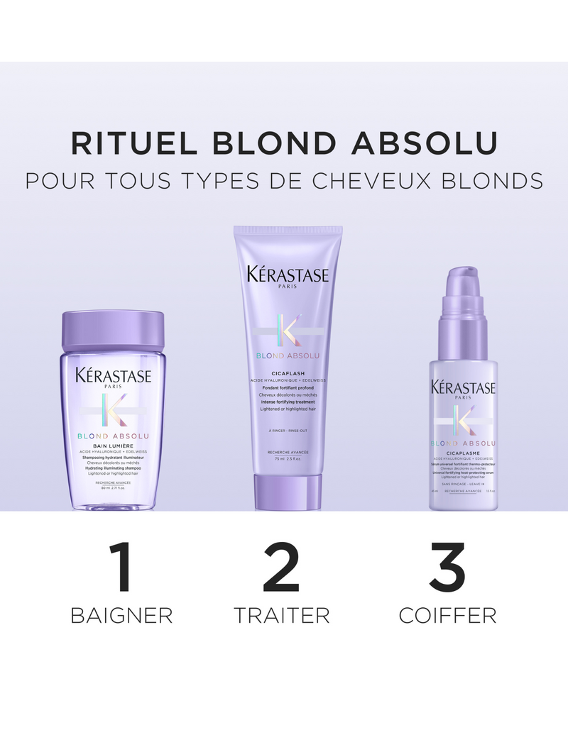 Kérastase Christmas discovery box - Absolute blonde