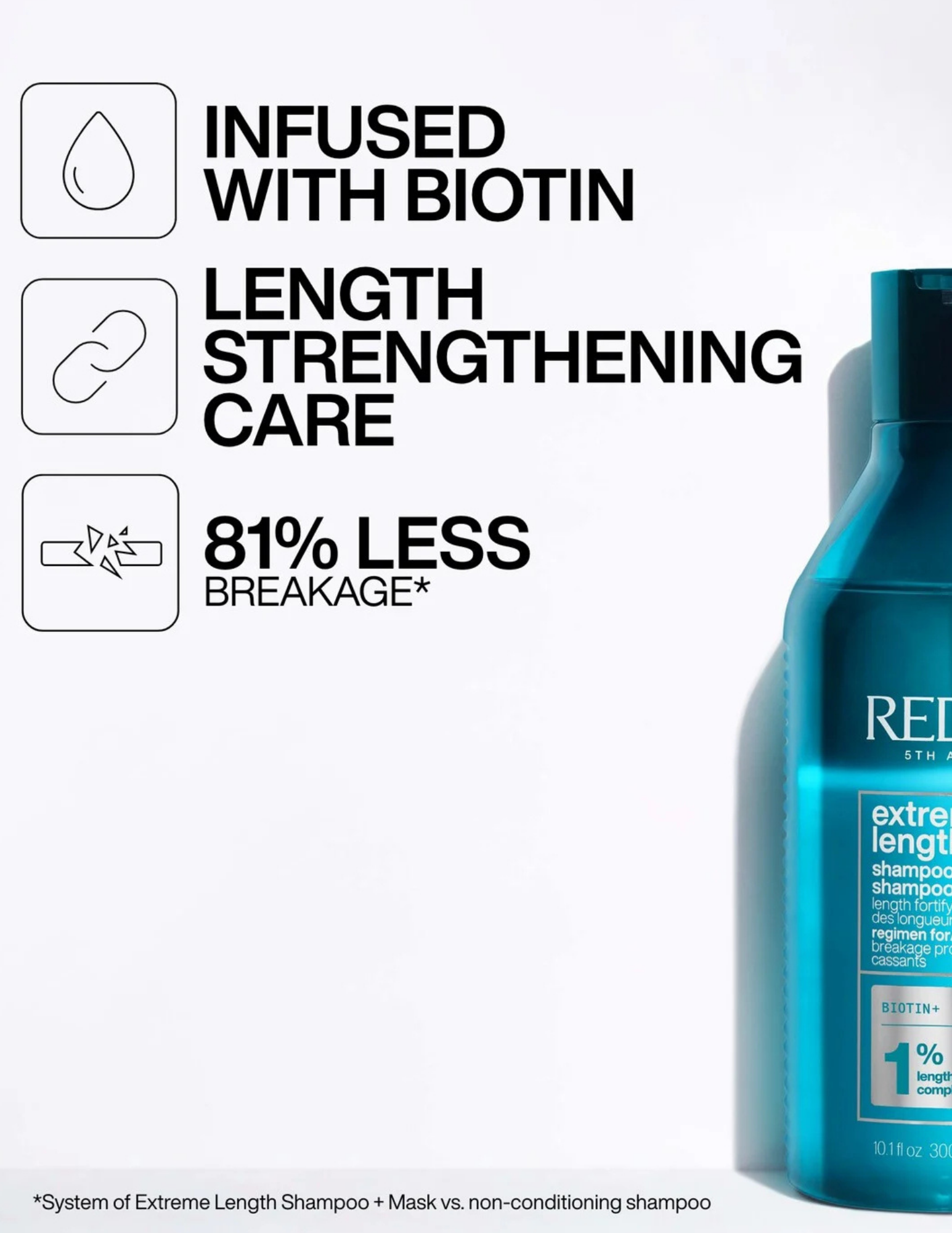 Coffret des fêtes Redken - Extreme Length