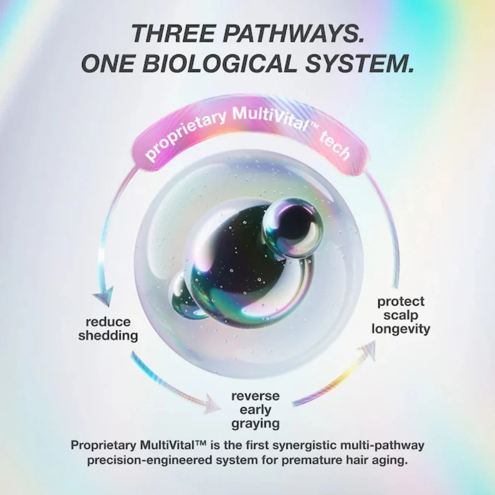 Sérum biométique longévité capillaire - Future IQ
